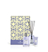 COFFRET BENESSERE FIGUE ET GLYCINE